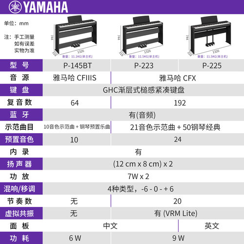 雅马哈电钢琴88键重锤P225数码电子钢琴p145家用便携式初学者P223 - 图1