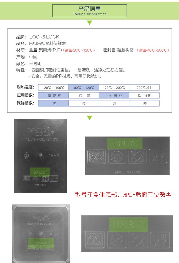 正品乐扣乐扣lock&lock 配件塑料保鲜饭盒盖子内硅胶条封条密封圈 - 图2