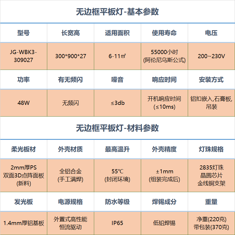 集成吊顶无边框平板led灯三代铝扣嵌入式300*900mm厨房照明工程定 - 图1