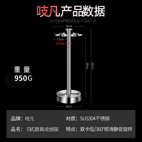 日本304不锈钢新款旋转厨具架锅铲挂架挂件厨房炊具铲勺收纳架子 - 图3