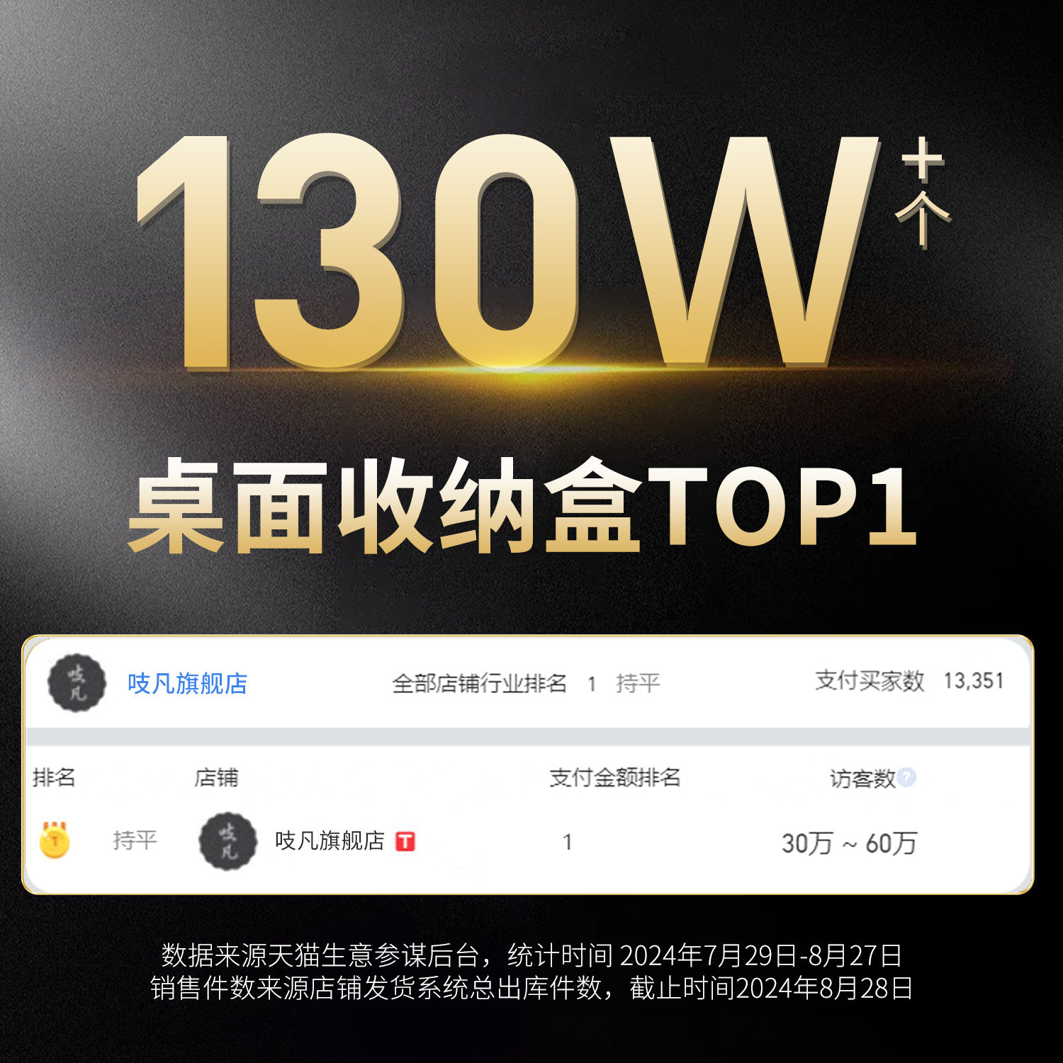 日本厨房收纳筐橱柜整理盒家用桌面储物箱塑料置物篮下水槽杂物筐,淘宝优惠券,粉丝福利购,淘宝优惠卷