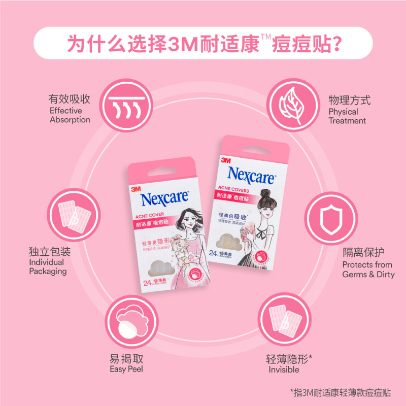 3M混合痘痘贴24粒经典夜用日用隐形去痘贴遮瑕净痘贴祛痘贴净痘,淘宝优惠券,粉丝福利购,淘宝优惠卷
