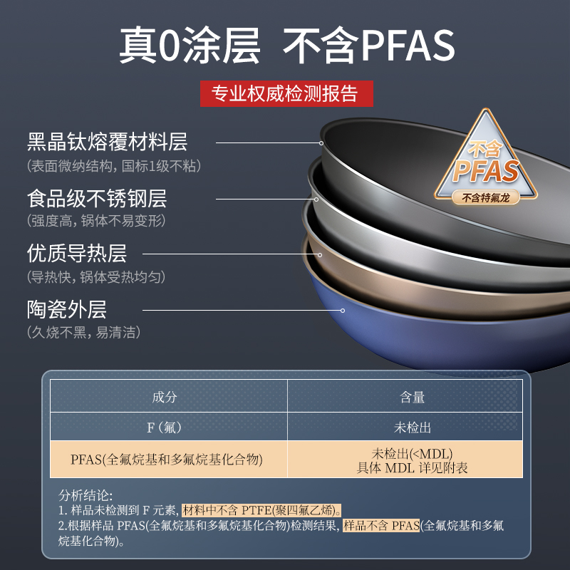 爱仕达炒锅有钛无涂层不粘锅家用炒菜锅电磁炉燃气平底锅CC32Z8Q