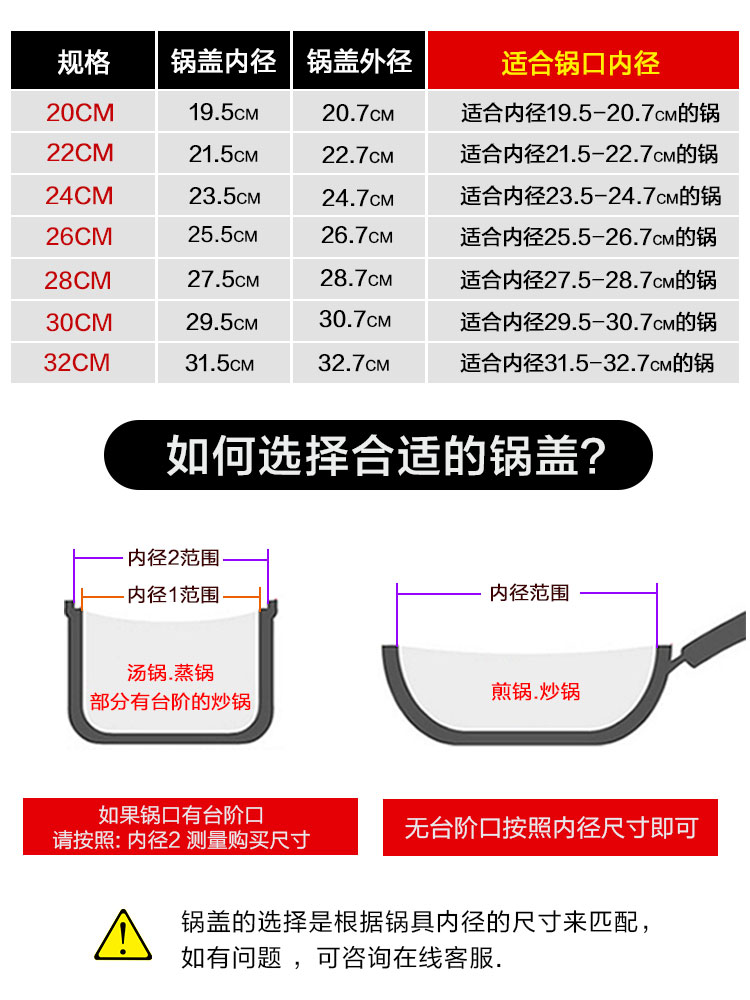 爱仕达玻璃锅盖家用20/22/24/26/28/30/32cm炒锅汤锅煎锅通用盖子-图1