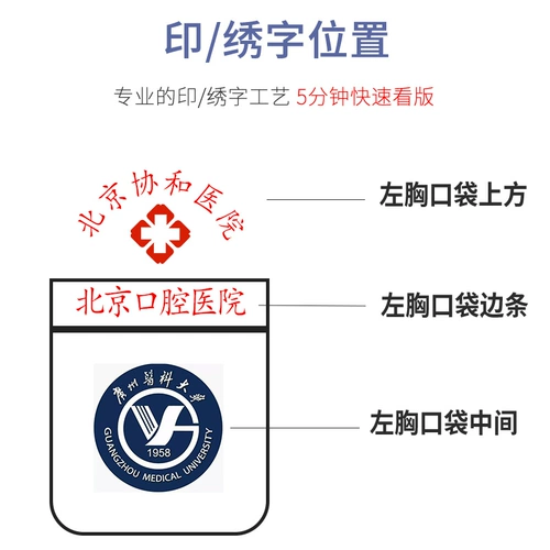 Короткий белый халат, летняя униформа врача, короткий рукав