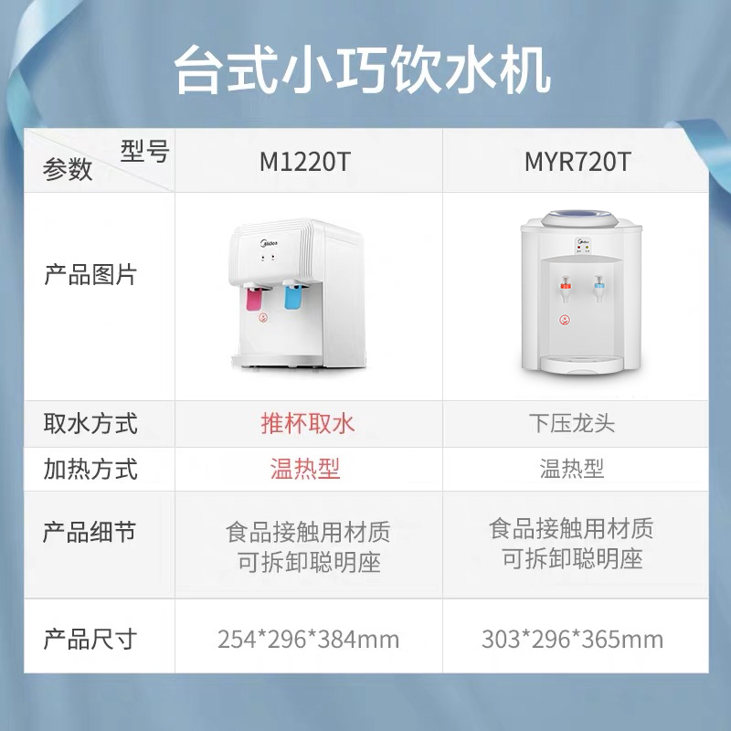 美的饮水机家用台式迷你宿舍寝室桌面制热小型胆温热速热MYR720 - 图2