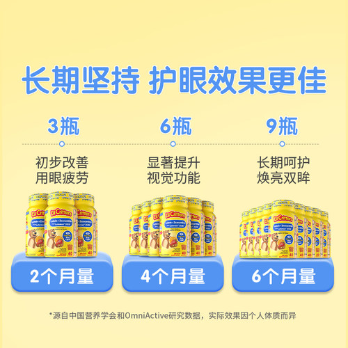 【惊喜社爆品日】丽贵小熊糖10MG叶黄素护眼VA防蓝光糕妈严选 - 图3