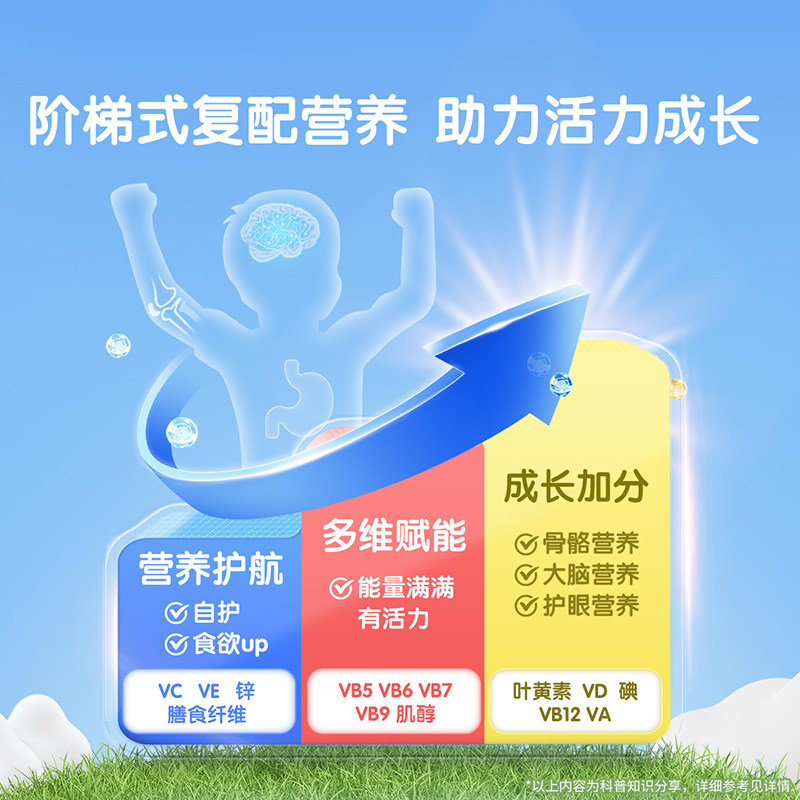 【25年无糖升级】丽贵lilcritters小熊糖无糖升级儿童维生素0蔗糖