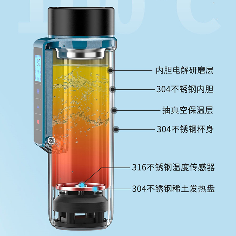 车载烧水壶电热水杯汽车12V24V大货车通用智能加热保温烧开水神器-图2