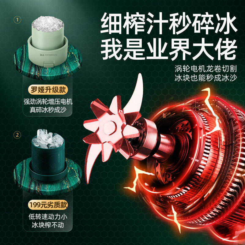 罗娅10叶刀碎冰小型便携式杯榨汁机 royaltyline榨汁机