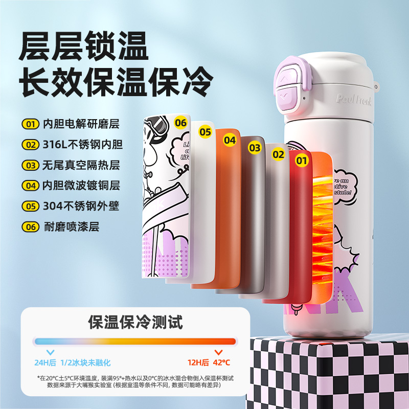 大嘴猴保温杯助力小学生健康饮水的理想选择