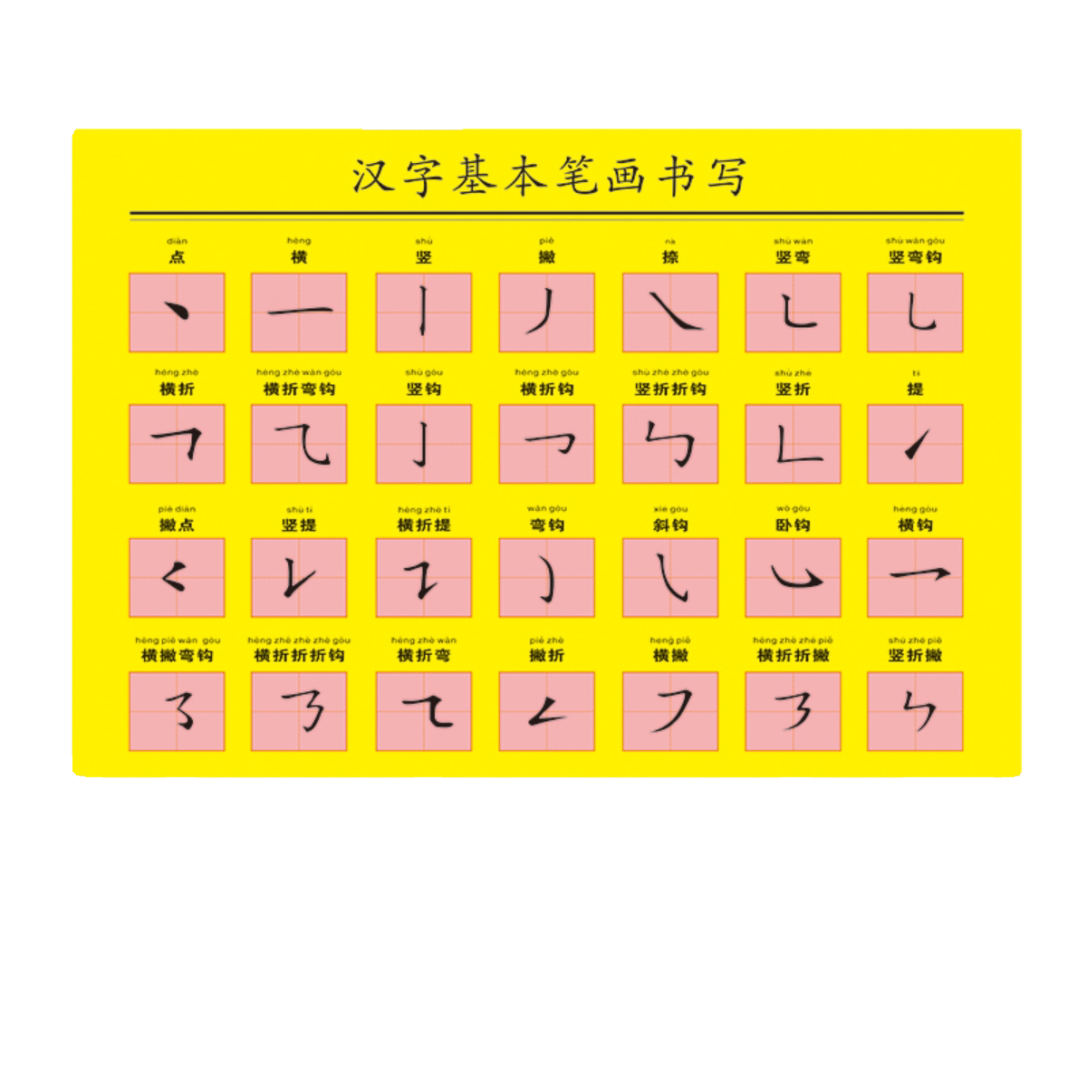 汉字笔画名称书写表幼儿小学生一年级幼小链接学习海报墙贴挂图画