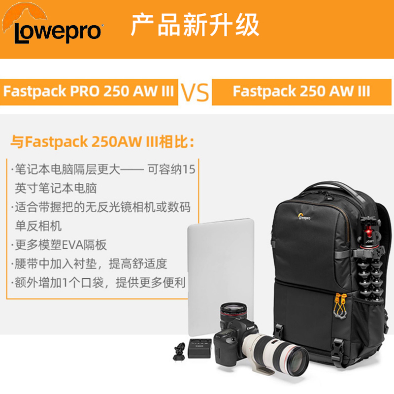 乐摄宝（Lowepro）Fastpack BP 250 AW III风行系列单反相机包摄影包通勤包双肩包 - 图1