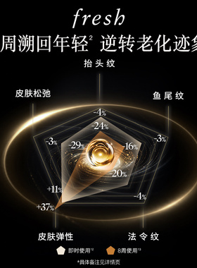 【双11狂欢购】Fresh馥蕾诗古源修护御龄乳霜 紧致抗皱 保湿滋养