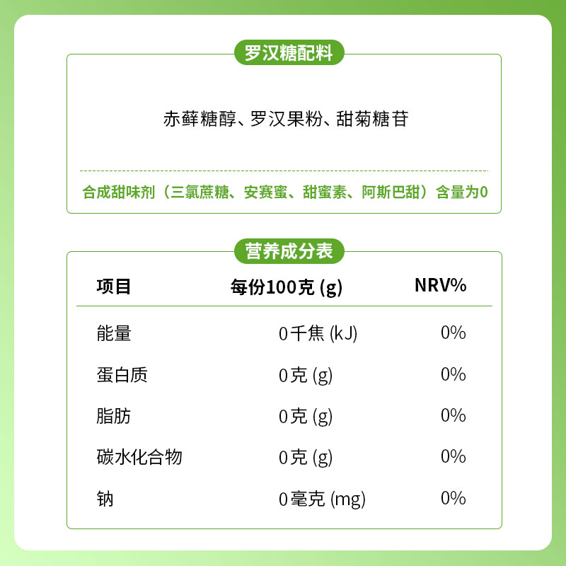 食创新生罗汉果代糖520g 零卡糖0卡0糖0脂赤藓糖醇烘焙食糖木糖醇 - 图3