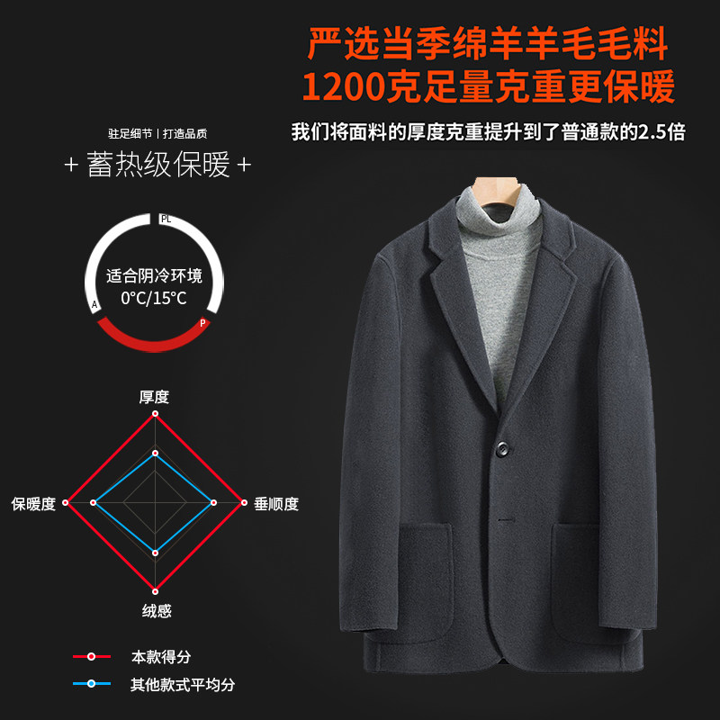 秋冬双面羊毛男士短款外套呢大衣 哥尼诺毛呢大衣