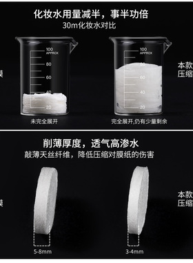 蒙丽丝一次性压缩面膜超薄