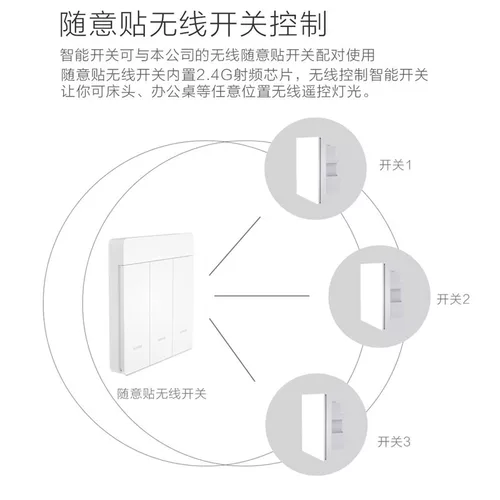 Доступ к Xiaomi IoT Mijia приложение Smart беспроводная кнопка переключатель xiaoai love clossates Бесплатный проводка двойное управление и повседневное сообщение