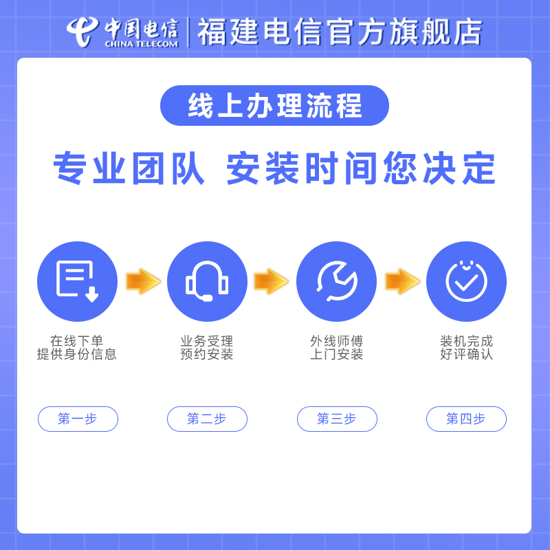 福建泉州电信宽带办理新装移动光纤网络安装包年可提速预约免排队-图3