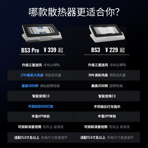 飞智BS3pro/2pro压风式笔记本散热底座BS1电脑散热器静音降噪风扇游戏本散热神器可防尘支架涡轮压风制冷降温 - 图0