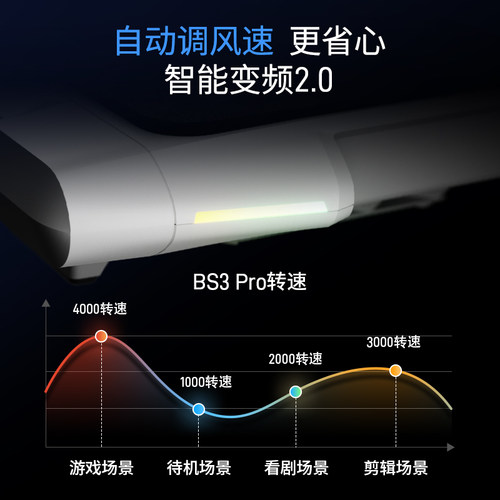 飞智BS3pro/2pro压风式笔记本散热底座BS1电脑散热器静音降噪风扇游戏本散热神器可防尘支架涡轮压风制冷降温 - 图1