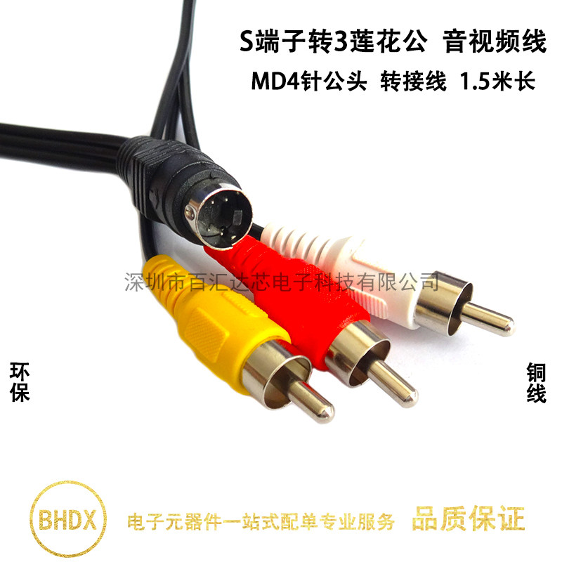 图2