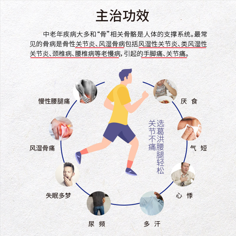 好效期】葛洪牌6瓶桂龙桂龙药膏 众成堂大药房风湿骨外伤