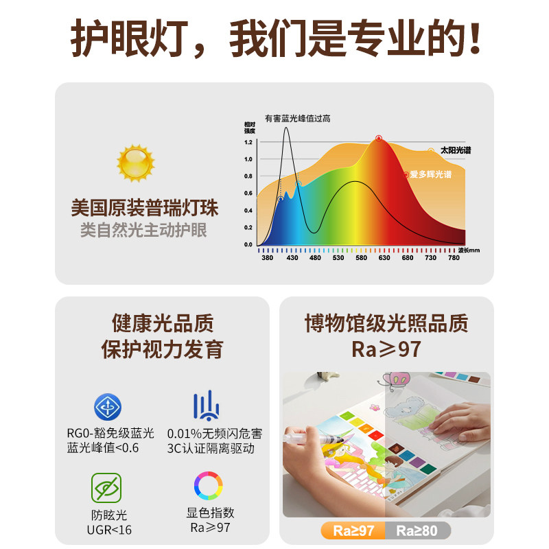 爱多辉包豪斯卧室灯超薄北欧风极简意式书房电镀高级感护眼吸顶灯,淘宝优惠券,粉丝福利购,淘宝优惠卷