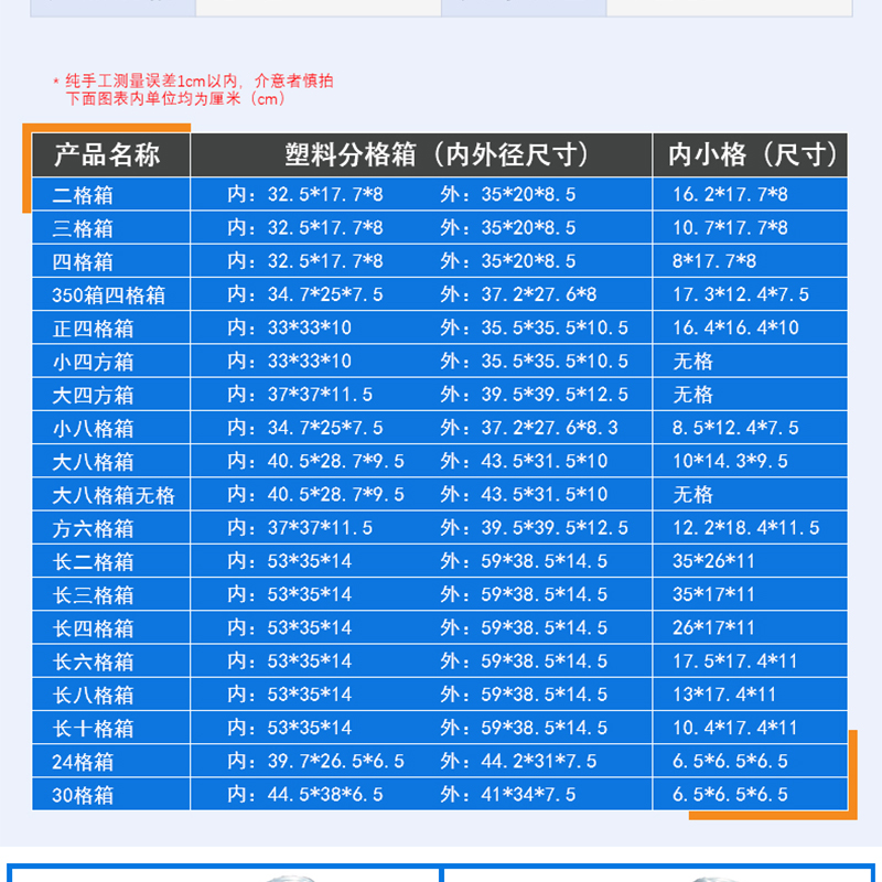 长方形塑料零件收纳盒多格盒螺丝盒工具分类盒配件蓝色分格周转箱 - 图0