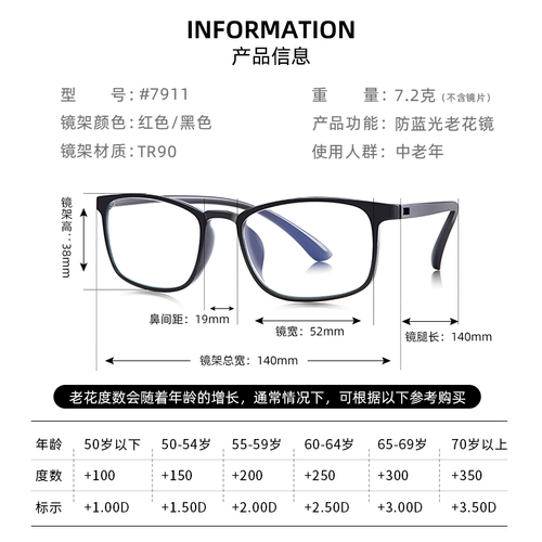 玉品堂 Очки для чтения высокой чтения для мужчин и женщин высококлассные бренд-бренд анти-синие светлые и пожилые женщины пожилых людей в стаканах для пожилых людей