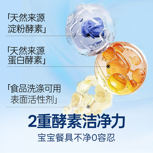 finish亮碟洗碗机专用0添加洗碗液*2西门子洗碗粉美的水槽洗碗机 - 图1