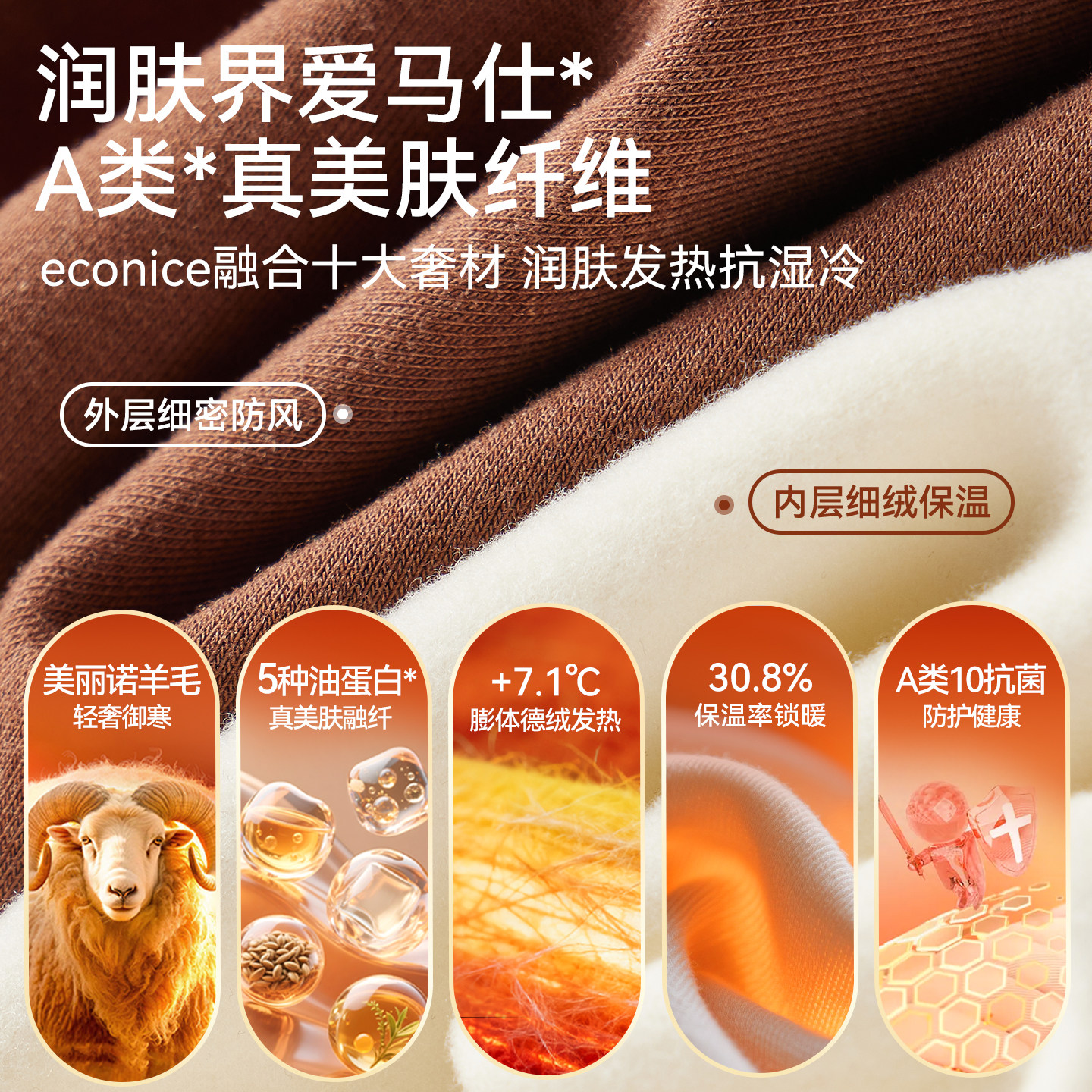 孕妇保暖裤蛋白绒发热加厚秋裤秋冬季高腰托腹不勒肚子羊毛打底裤,淘宝优惠券,粉丝福利购,淘宝优惠卷