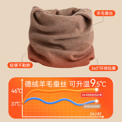 羊毛蚕丝围脖女冬德绒加厚保暖护颈男秋冬季骑行防寒套头围巾脖套 - 图2
