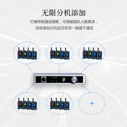 NAYA纳雅FDI-BS340无线通话导播通话全双工多方通话Tally灯切换台 - 图1