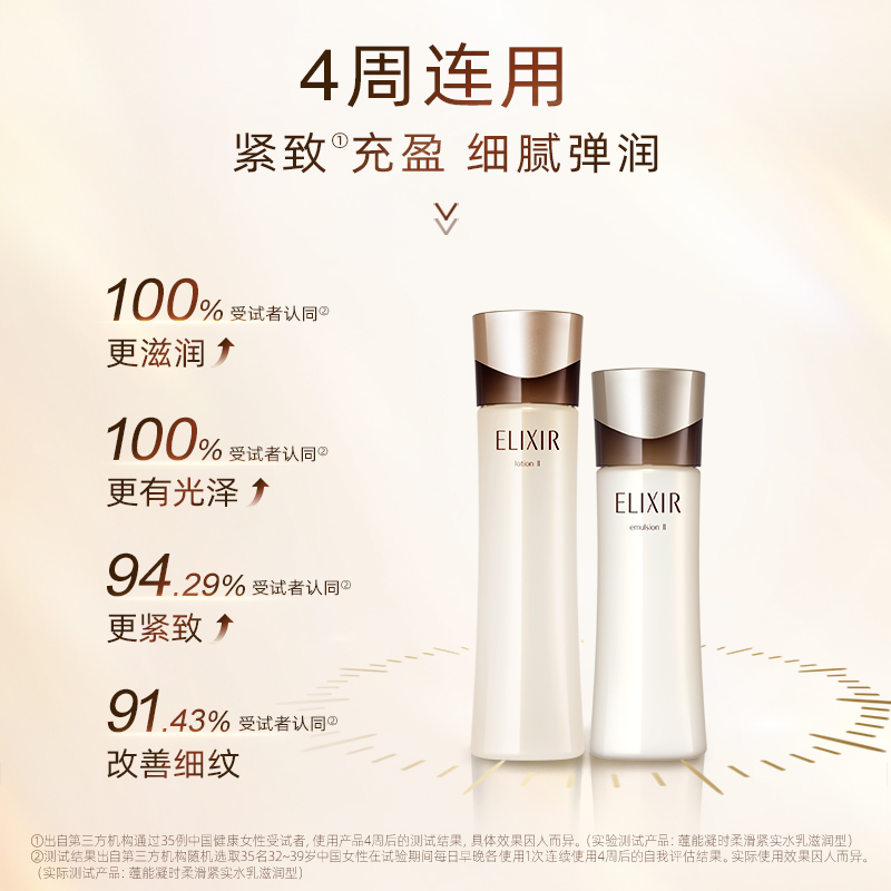 【新年礼盒】怡丽丝尔蕴能柔滑紧实水乳+淡纹眼霜15g紧致抗皱