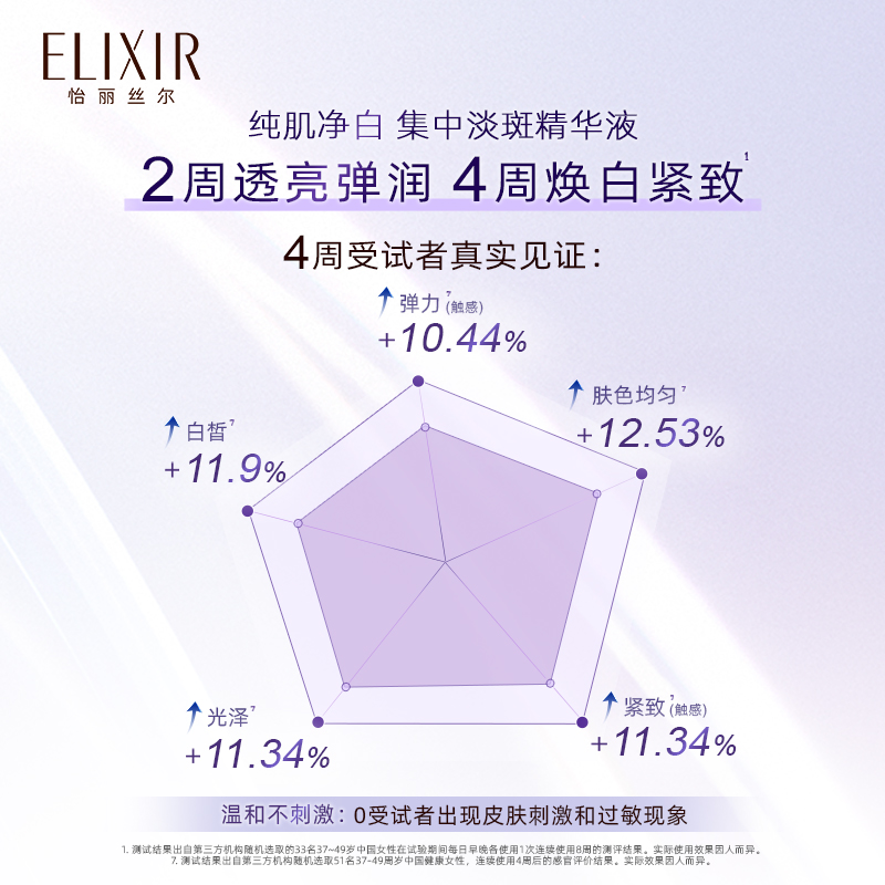 【618立即购买】Elixir怡丽丝尔美白淡斑精华液面部提亮肤色保湿
