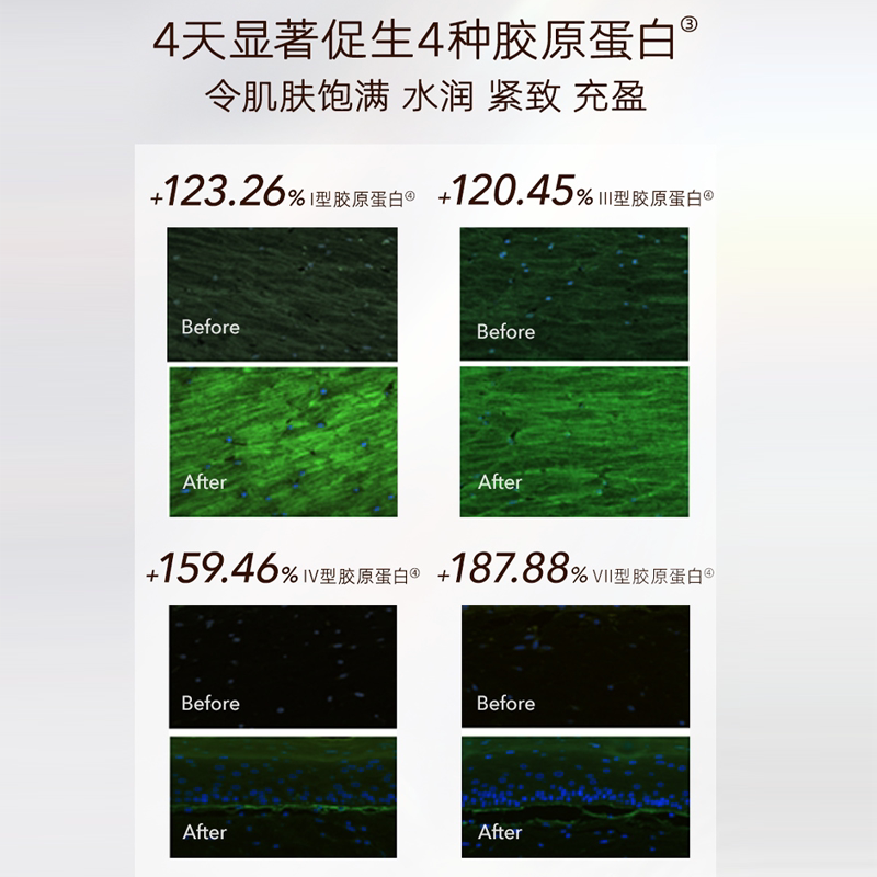 【新年礼物】Elixir怡丽丝尔胶原水乳弹润紧致抗皱美白套装面部