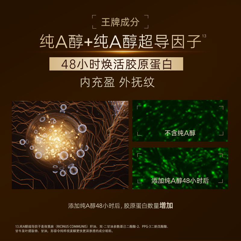 【限时福利】怡丽丝尔第二代纯A小金管眼霜抗皱淡纹保湿