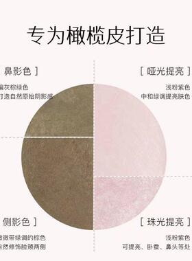烤粉柔色修容盘高光阴影一体