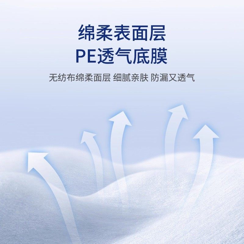 茵茵成人护理垫120片加厚老年人隔尿垫孕产妇产褥姨妈垫60*90cm,淘宝优惠券,粉丝福利购,淘宝优惠卷