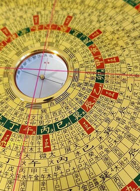 2023源集福堂三元三合综合风水罗盘