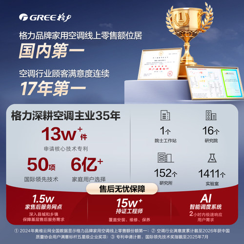 【Gree/格力官方】新一级2匹变频冷暖家用客厅立式空调柜机云逸II - 图0