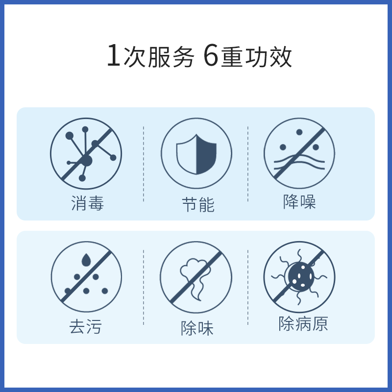 空调清洗挂机内机深度清洁杀菌消毒除污去味上门家电服务 格力 - 图2