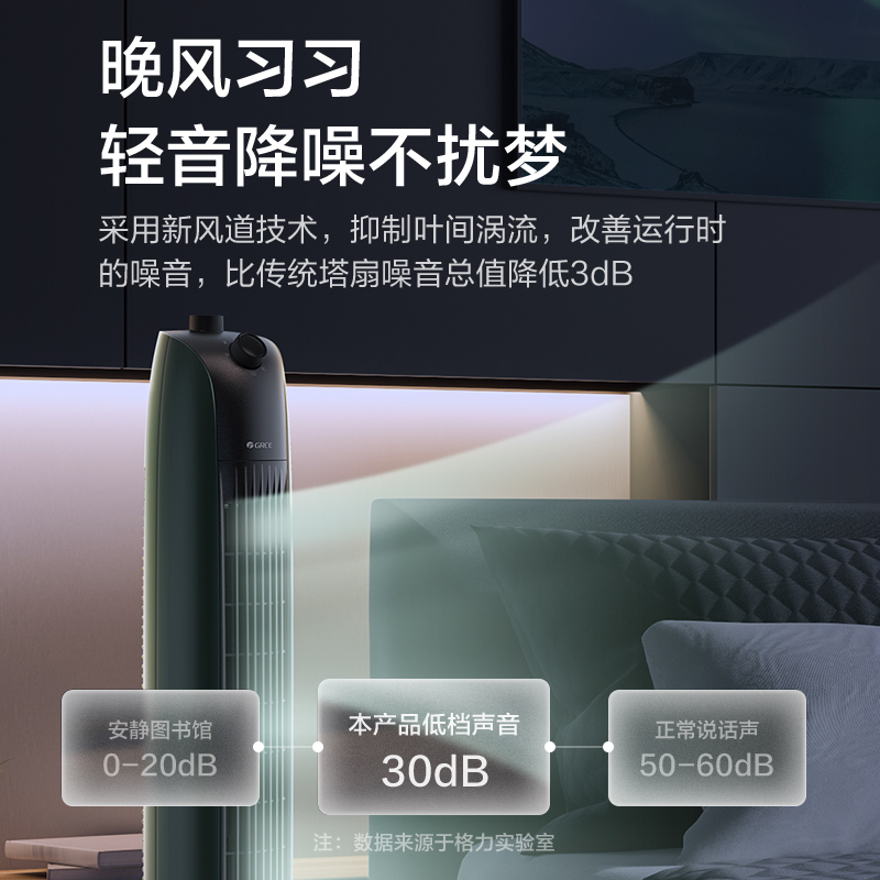 格力落地塔扇遥控电风扇家用摇头台式低噪立式风扇学生宿舍电风扇-图2