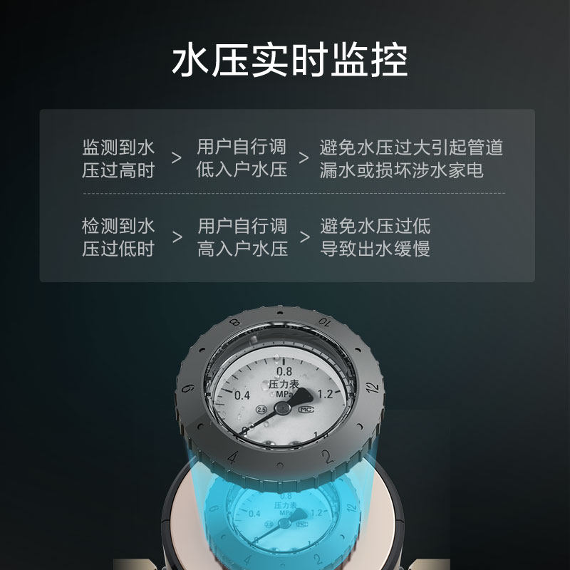 格力家用全屋自来水反冲洗净水器 GREE格力净水器