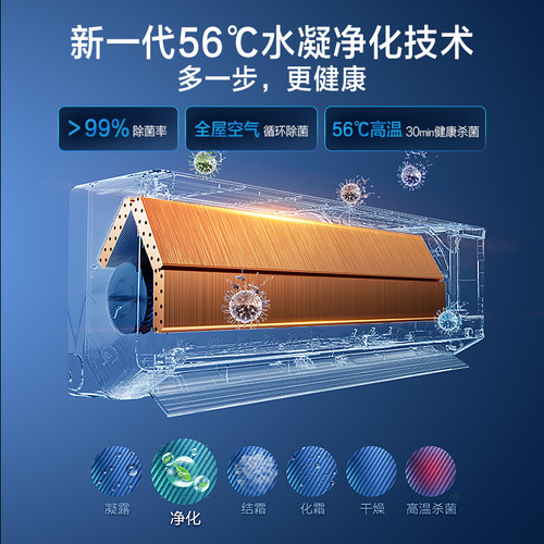 Gree/格力新一级能效大1匹正1.5匹变频冷暖卧室空调云佳pro挂机 - 图2