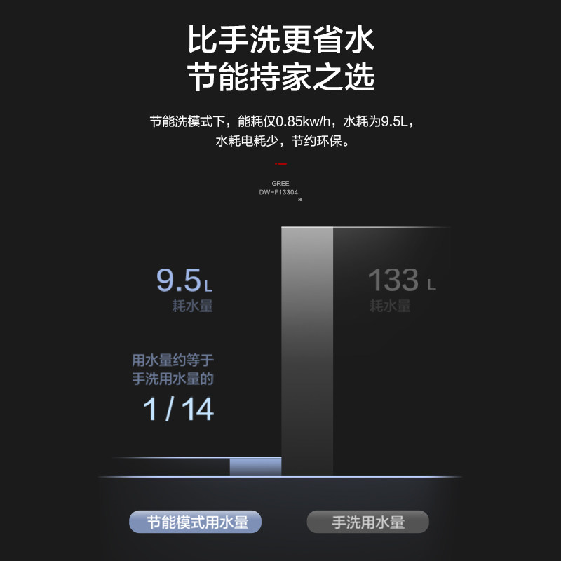 gree /格力全自动家用智能洗碗机 GREE格力洗碗机