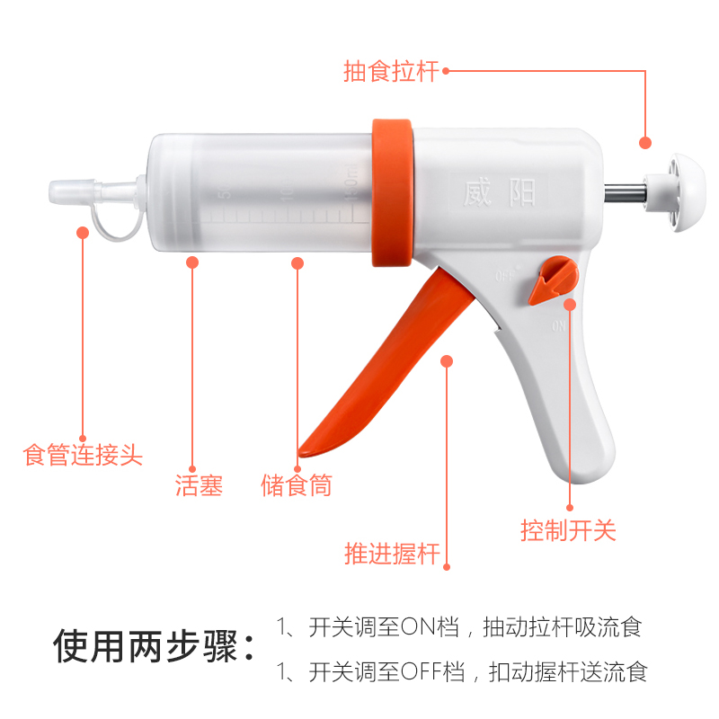 威阳打流食助推器鼻饲喂食器胃管注射器卧床病人老人瘫痪喂饭针筒-图3