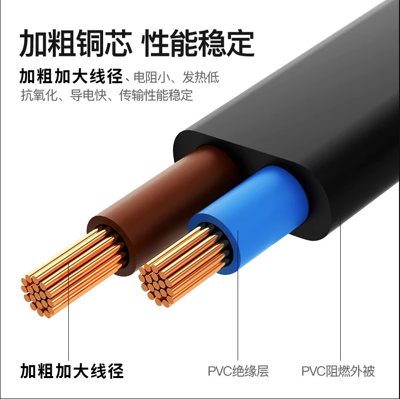 8八字电源线小米净化器风扇音响电视显示器PS4小台灯充电器线两孔 - 图1