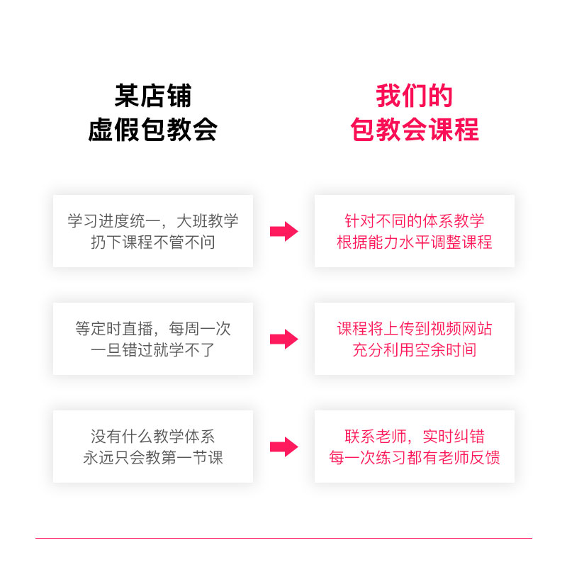 班士顿单板初学者女生民谣吉他38寸新手入门专用吉他男生练习乐器 - 图2